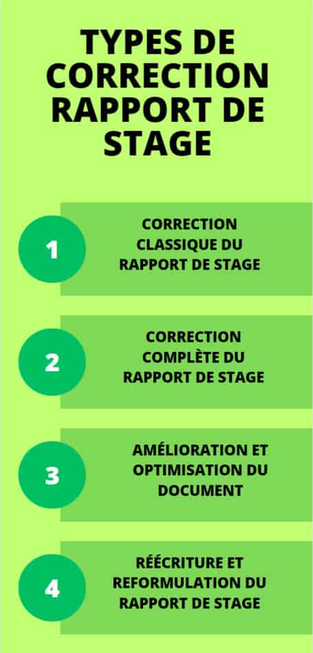 Types de correction rapport de stage